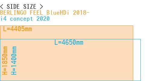 #BERLINGO FEEL BlueHDi 2018- + i4 concept 2020